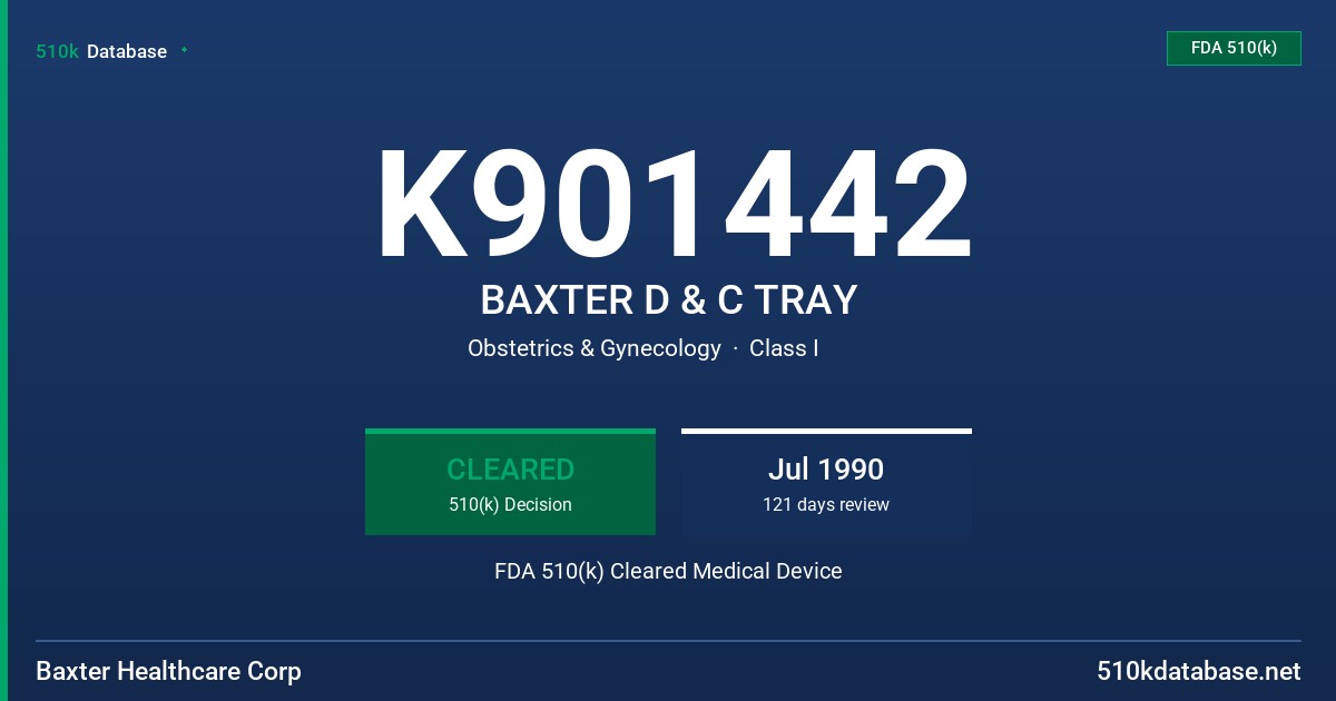 K901442 BAXTER D & C TRAY FDA 510(k) Cleared Medical Device