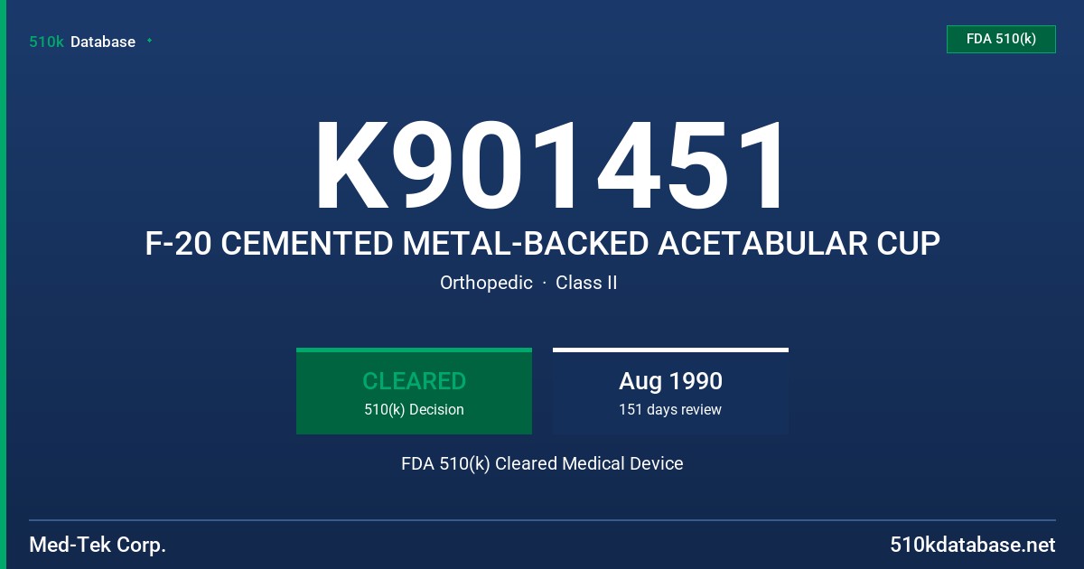 K901451 F-20 CEMENTED METAL-BACKED ACETABULAR CUP FDA 510(k) Cleared Medical Device
