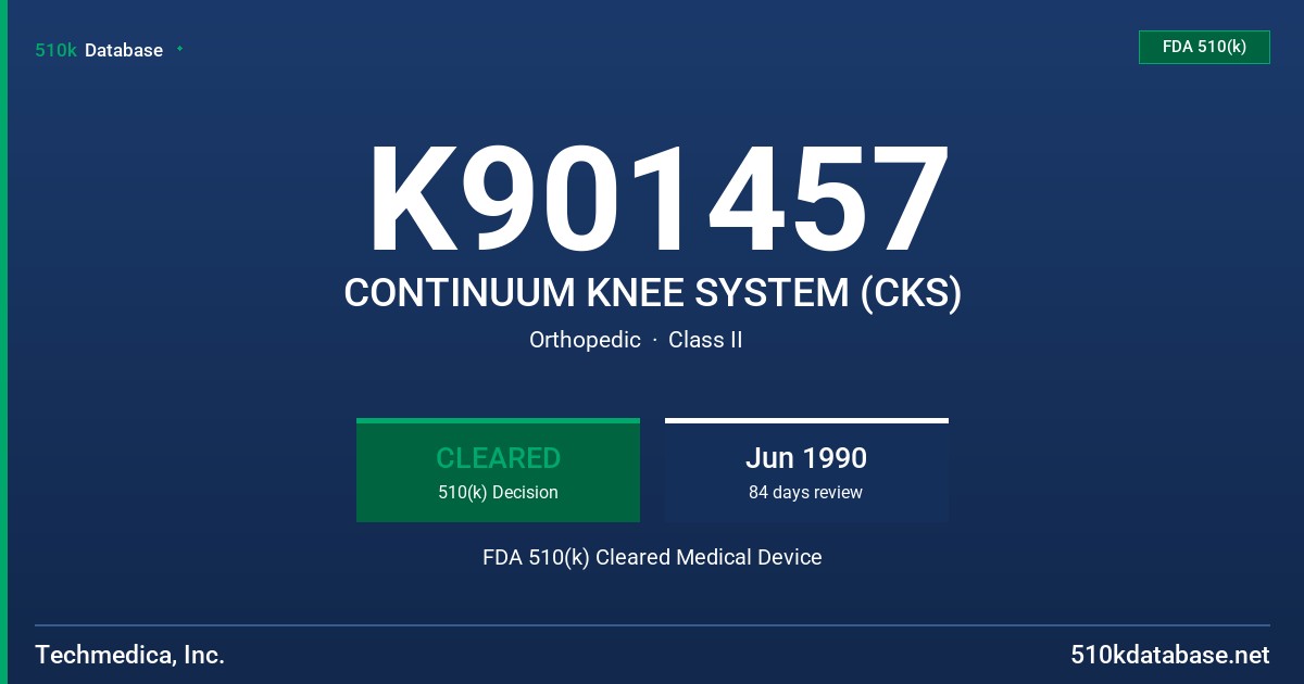 K901457 CONTINUUM KNEE SYSTEM (CKS) FDA 510(k) Cleared Medical Device