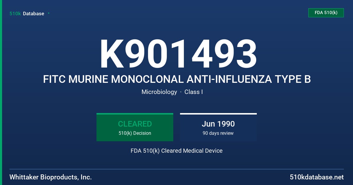 K901493 FITC MURINE MONOCLONAL ANTI-INFLUENZA TYPE B FDA 510(k) Cleared Medical Device