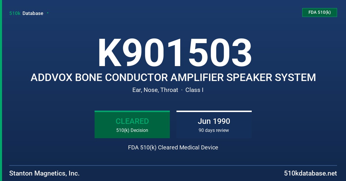 K901503 ADDVOX BONE CONDUCTOR AMPLIFIER SPEAKER SYSTEM FDA 510(k) Cleared Medical Device