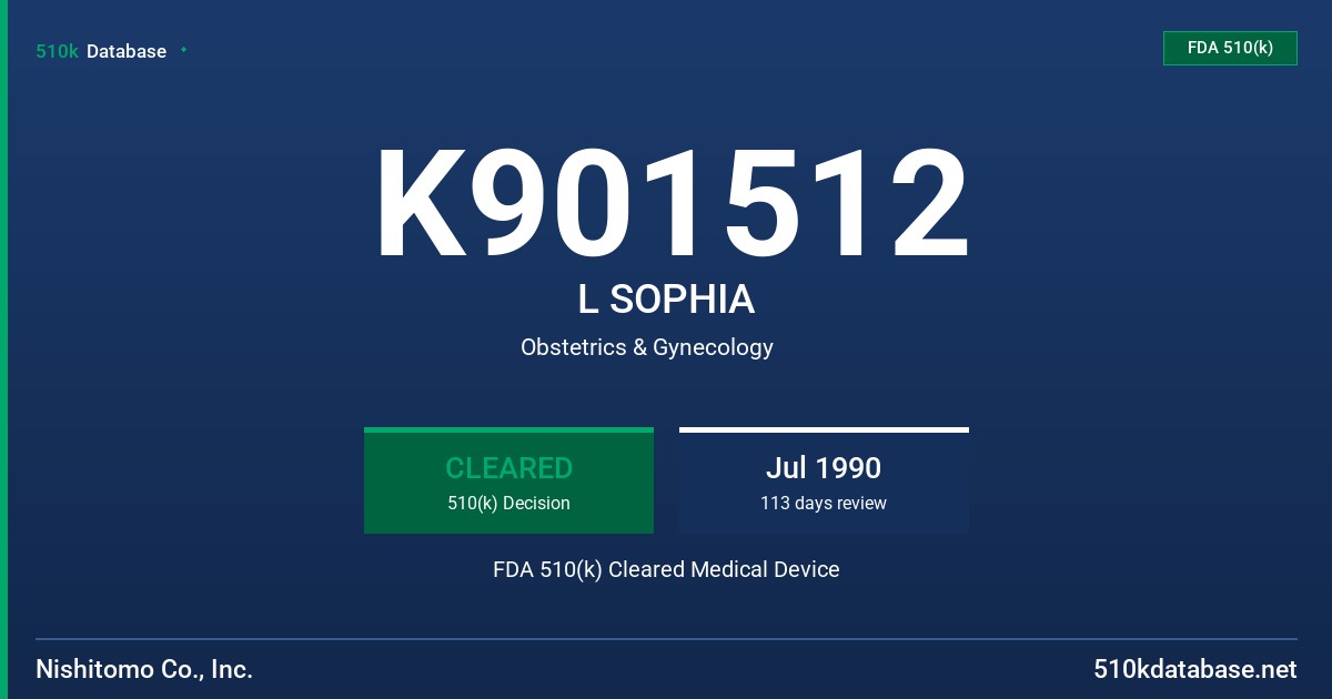 K901512 L SOPHIA FDA 510(k) Cleared Medical Device