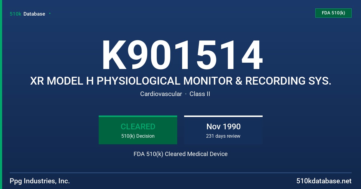 K901514 XR MODEL H PHYSIOLOGICAL MONITOR & RECORDING SYS. FDA 510(k) Cleared Medical Device