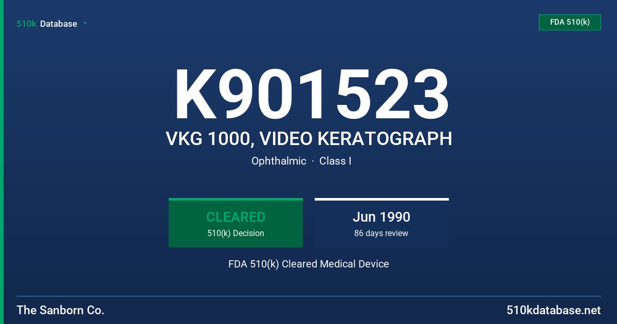 K901523 VKG 1000, VIDEO KERATOGRAPH FDA 510(k) Cleared Medical Device
