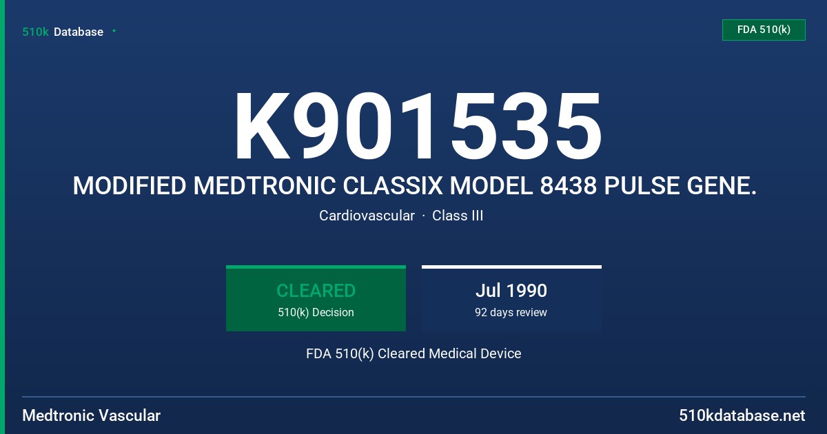 K901535 MODIFIED MEDTRONIC CLASSIX MODEL 8438 PULSE GENE. FDA 510(k) Cleared Medical Device