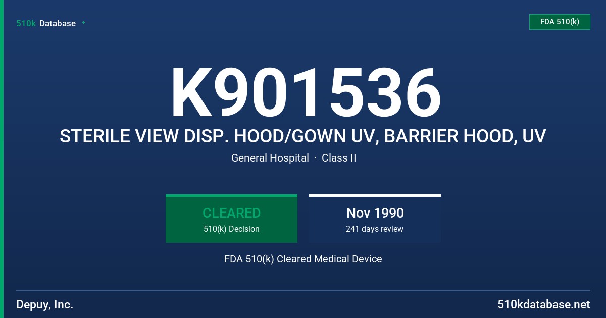 K901536 STERILE VIEW DISP. HOOD/GOWN UV, BARRIER HOOD, UV FDA 510(k) Cleared Medical Device