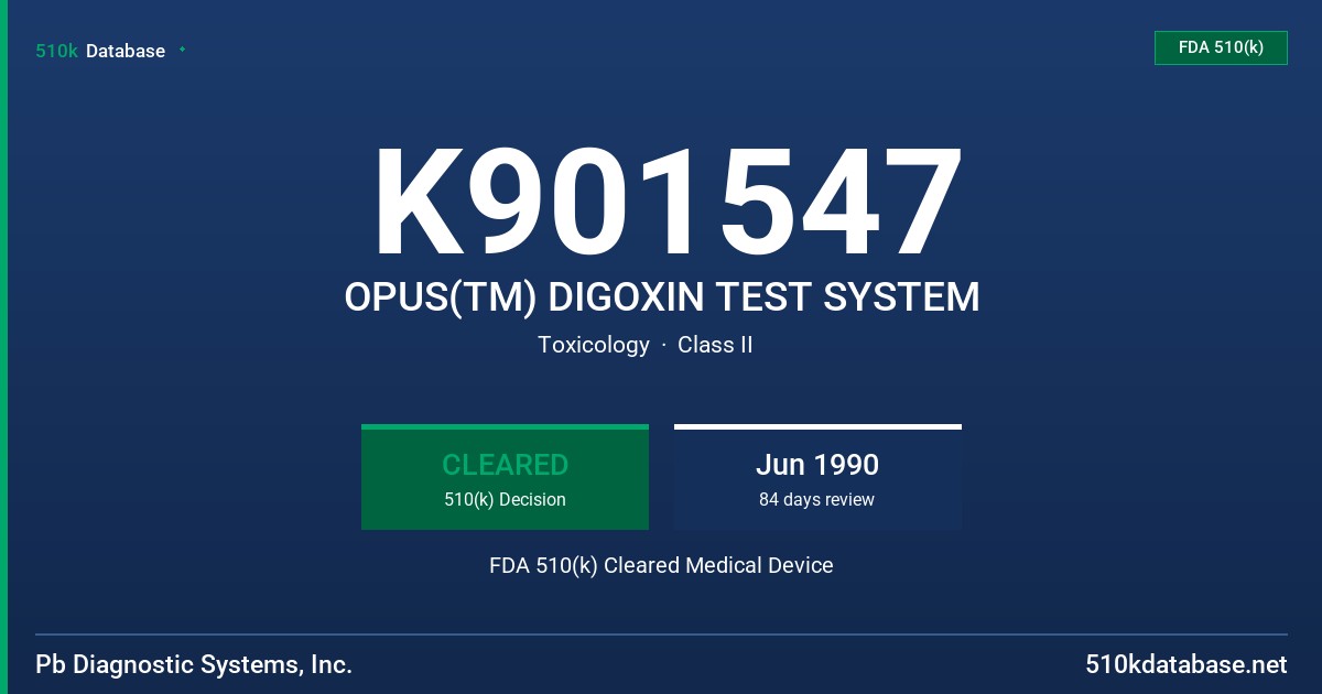 K901547 OPUS(TM) DIGOXIN TEST SYSTEM FDA 510(k) Cleared Medical Device