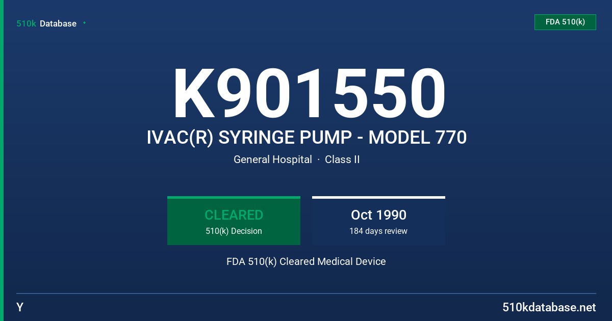 K901550 IVAC(R) SYRINGE PUMP - MODEL 770 FDA 510(k) Cleared Medical Device