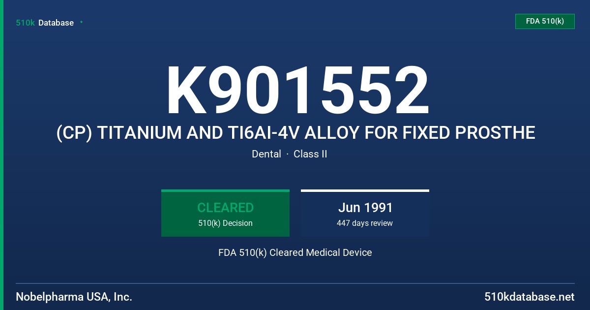K901552 (CP) TITANIUM AND TI6AI-4V ALLOY FOR FIXED PROSTHE FDA 510(k) Cleared Medical Device