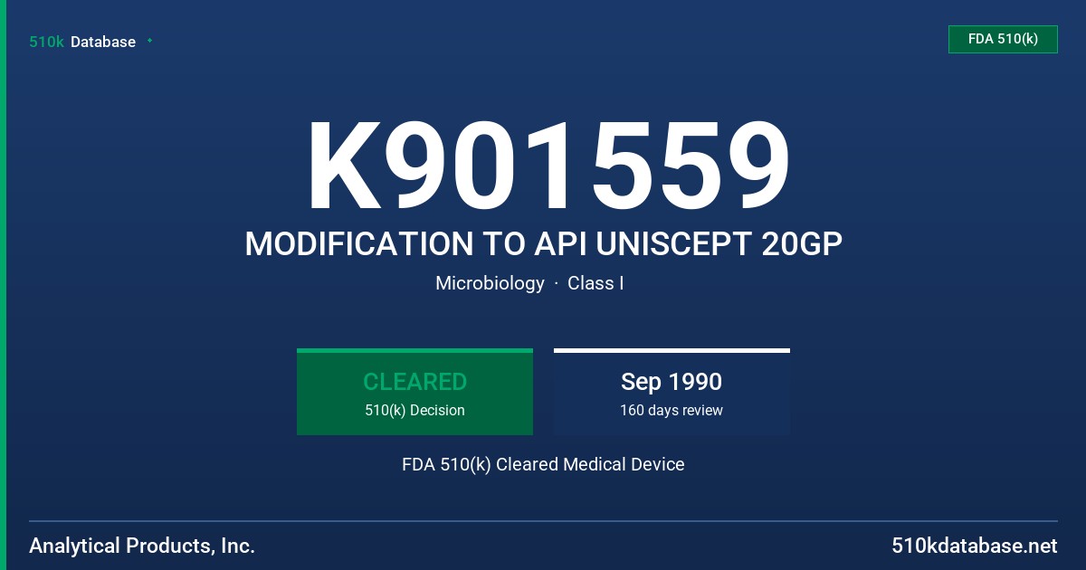 K901559 MODIFICATION TO API UNISCEPT 20GP FDA 510(k) Cleared Medical Device