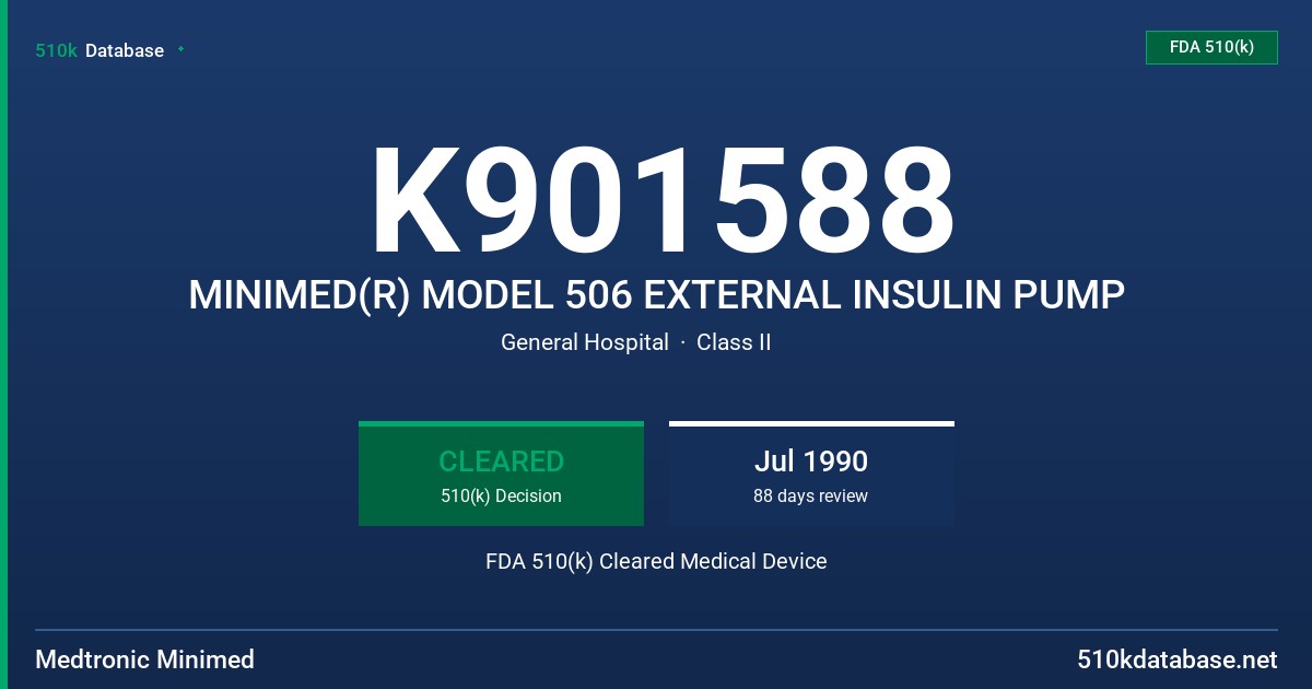 K901588 MINIMED(R) MODEL 506 EXTERNAL INSULIN PUMP FDA 510(k) Cleared Medical Device