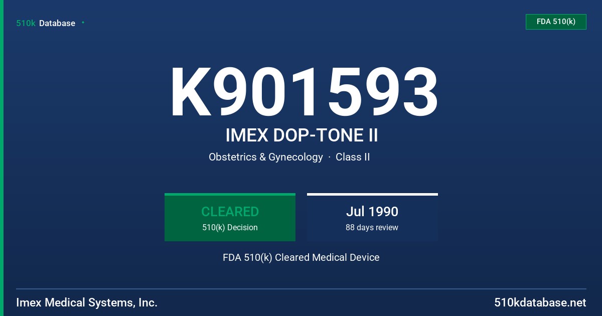 K901593 IMEX DOP-TONE II FDA 510(k) Cleared Medical Device