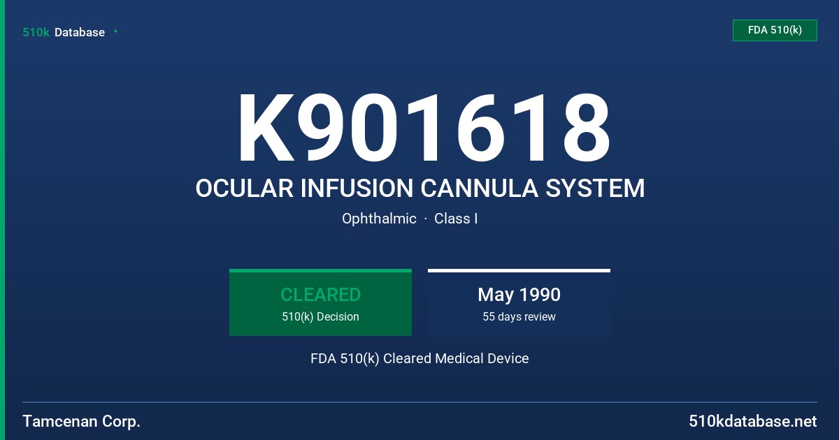 K901618 OCULAR INFUSION CANNULA SYSTEM FDA 510(k) Cleared Medical Device