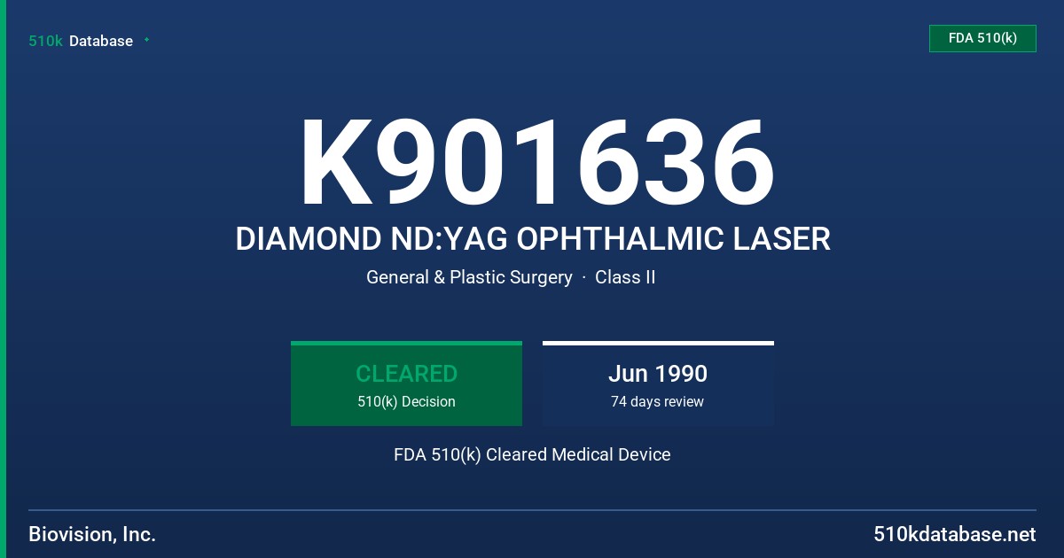 K901636 DIAMOND ND:YAG OPHTHALMIC LASER FDA 510(k) Cleared Medical Device