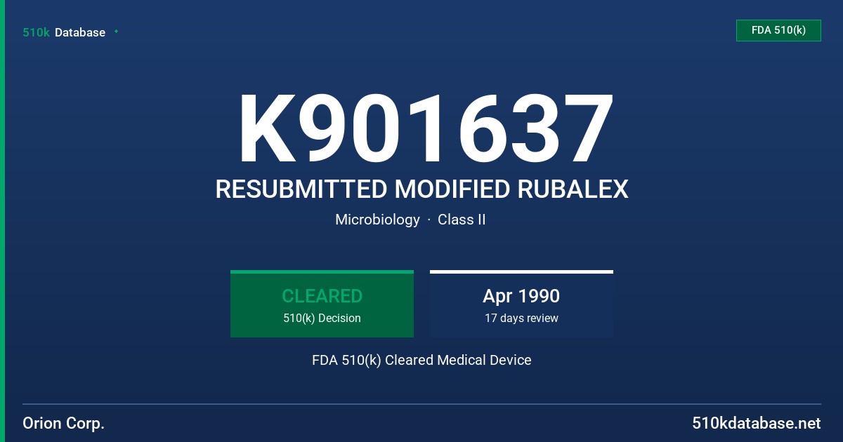 K901637 RESUBMITTED MODIFIED RUBALEX FDA 510(k) Cleared Medical Device