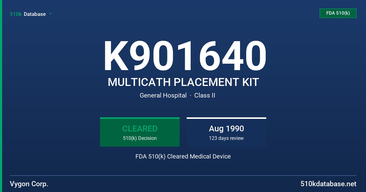 K901640 MULTICATH PLACEMENT KIT FDA 510(k) Cleared Medical Device