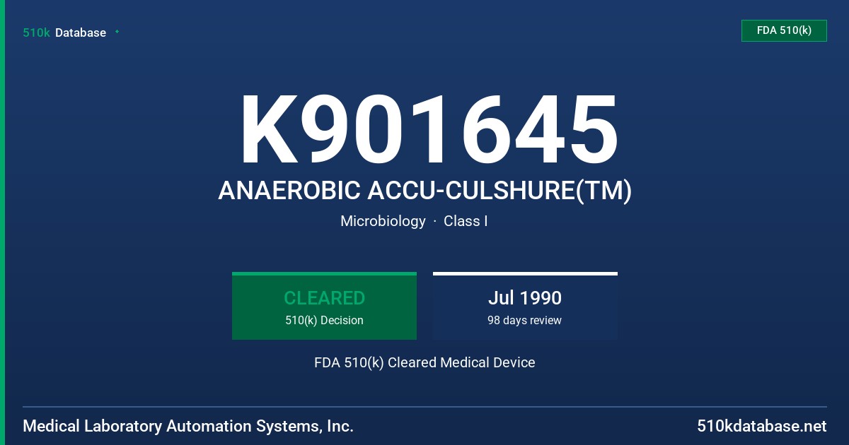 K901645 ANAEROBIC ACCU-CULSHURE(TM) FDA 510(k) Cleared Medical Device