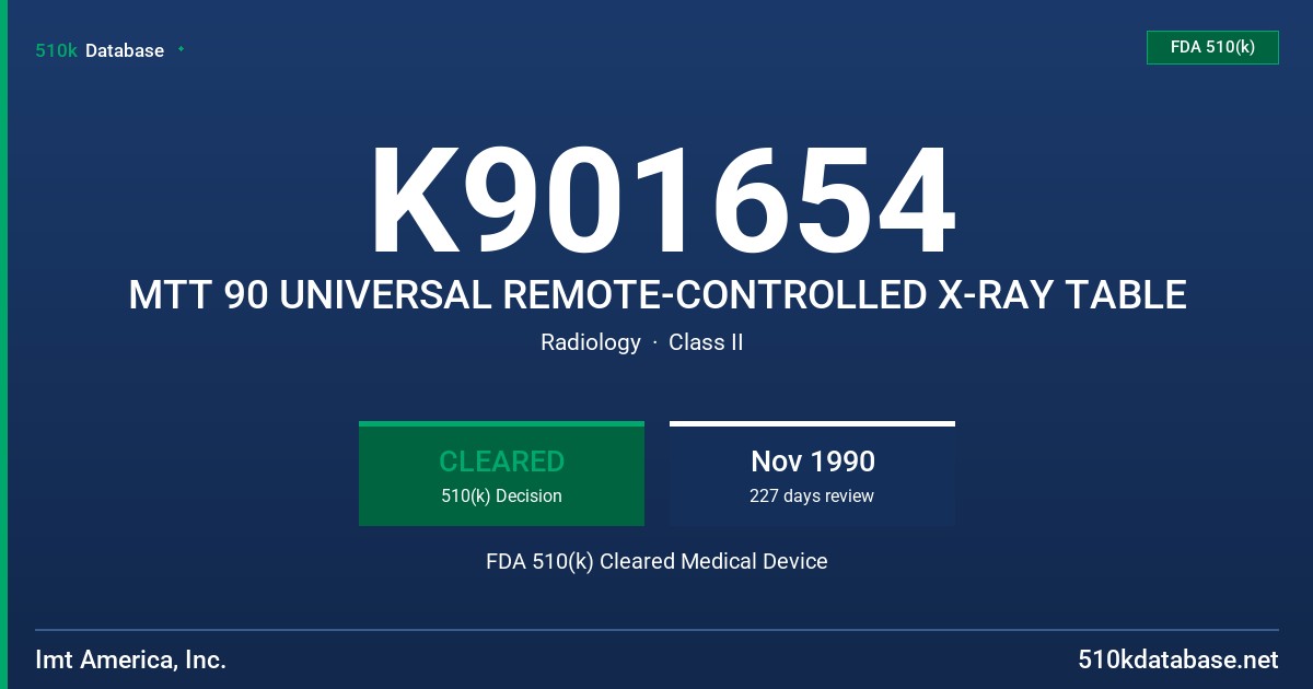 K901654 MTT 90 UNIVERSAL REMOTE-CONTROLLED X-RAY TABLE FDA 510(k) Cleared Medical Device