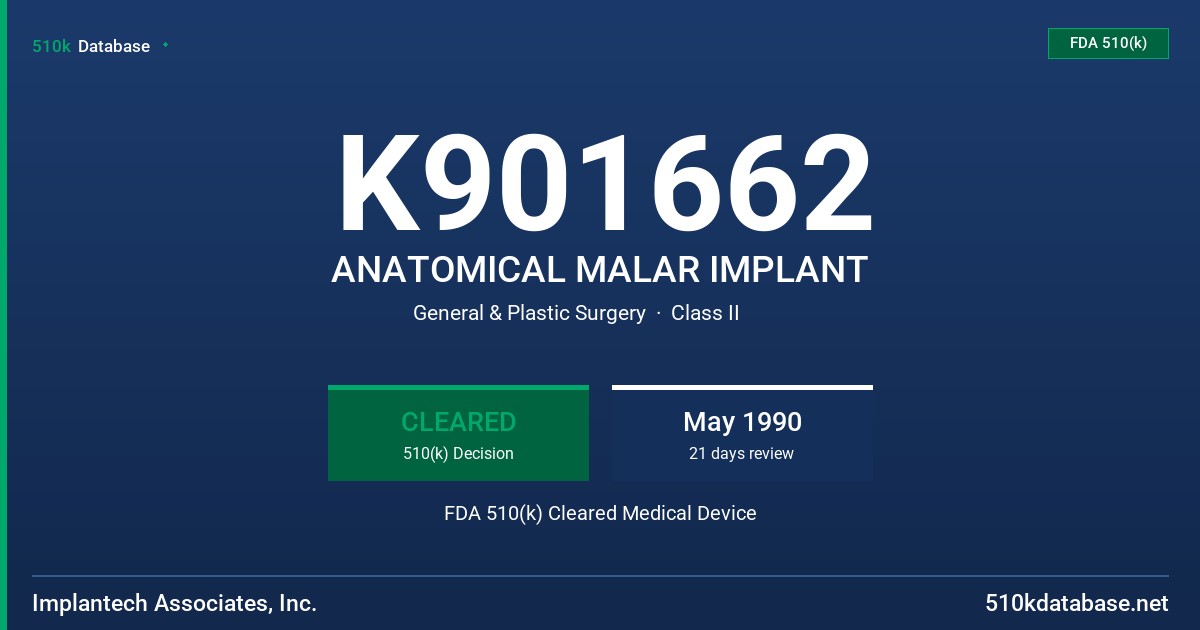 K901662 ANATOMICAL MALAR IMPLANT FDA 510(k) Cleared Medical Device