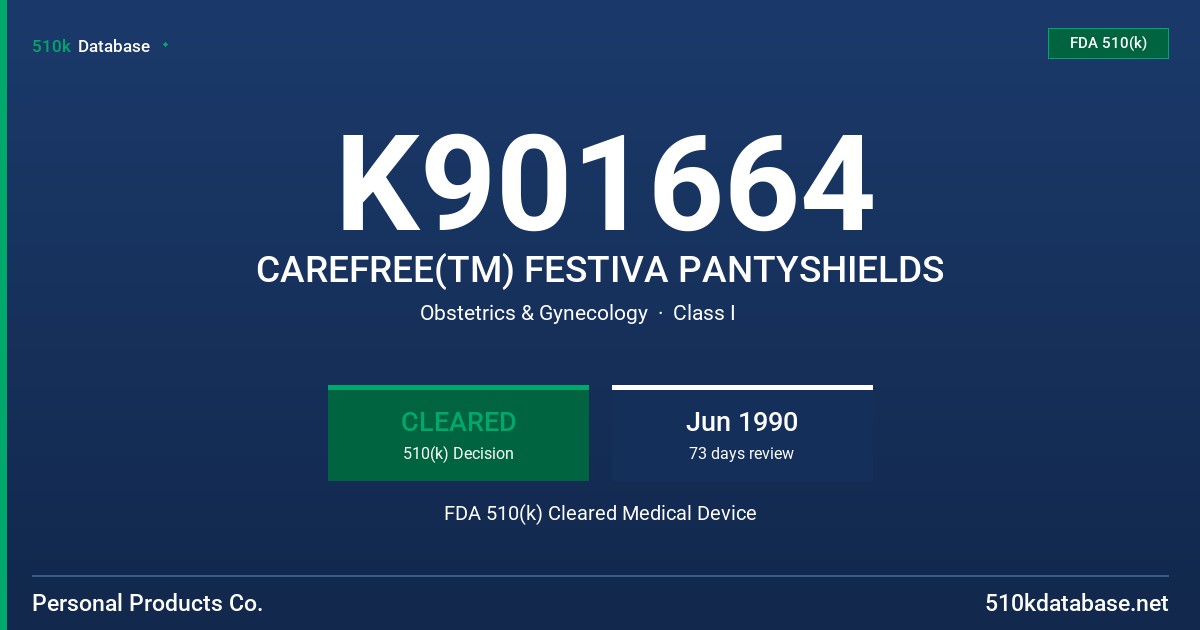 K901664 CAREFREE(TM) FESTIVA PANTYSHIELDS FDA 510(k) Cleared Medical Device