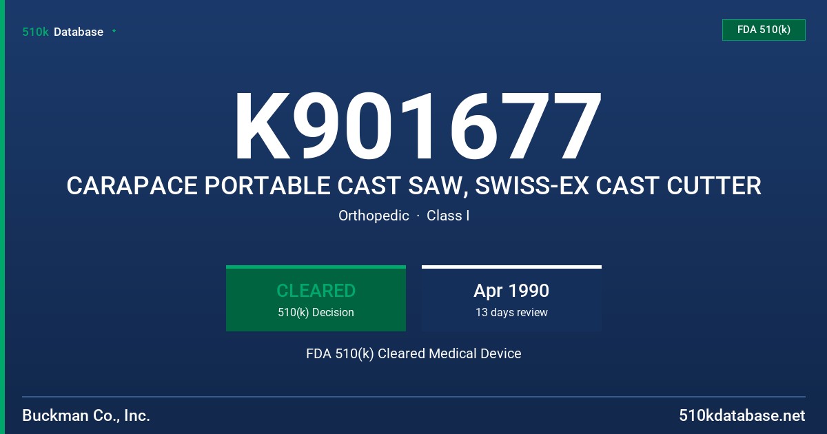 K901677 CARAPACE PORTABLE CAST SAW, SWISS-EX CAST CUTTER FDA 510(k) Cleared Medical Device
