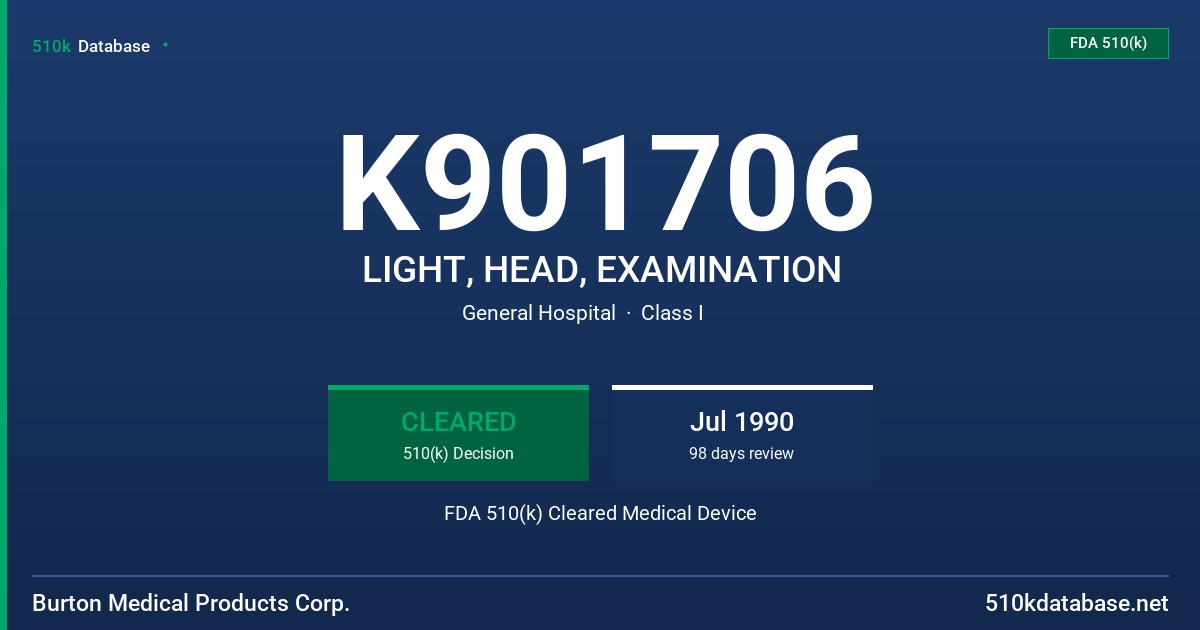 K901706 LIGHT, HEAD, EXAMINATION FDA 510(k) Cleared Medical Device