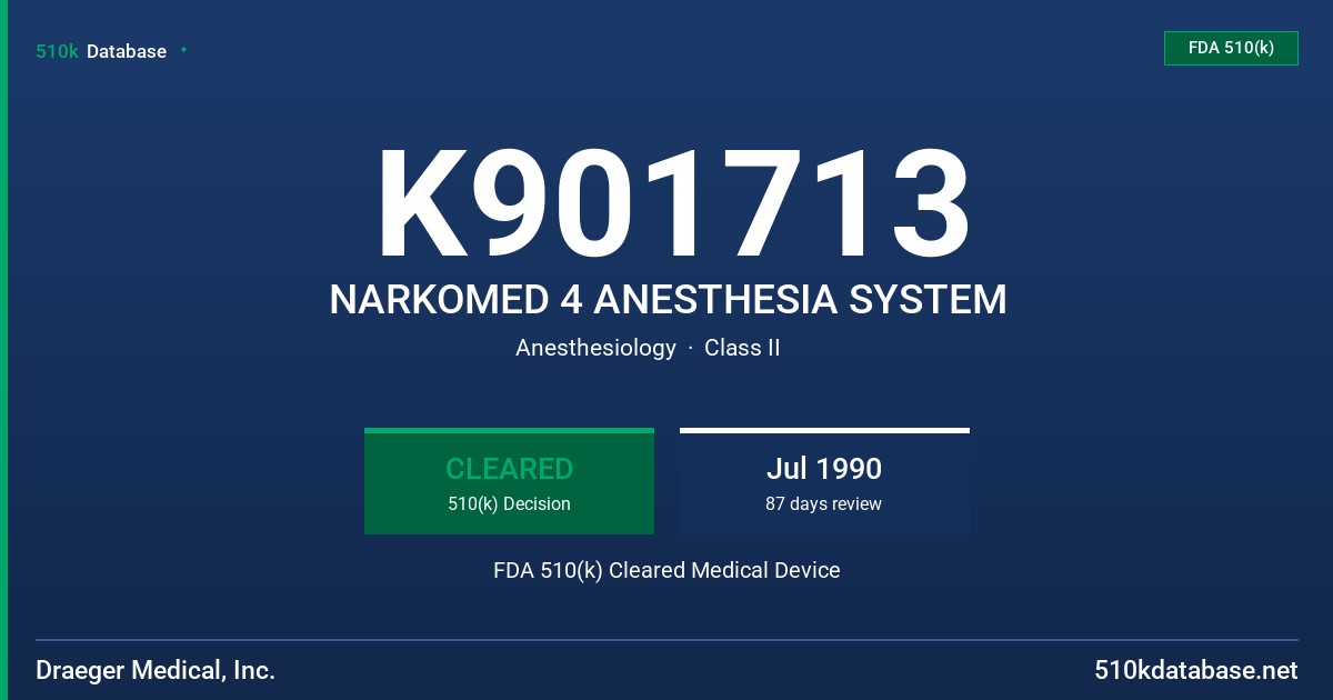 K901713 NARKOMED 4 ANESTHESIA SYSTEM FDA 510(k) Cleared Medical Device
