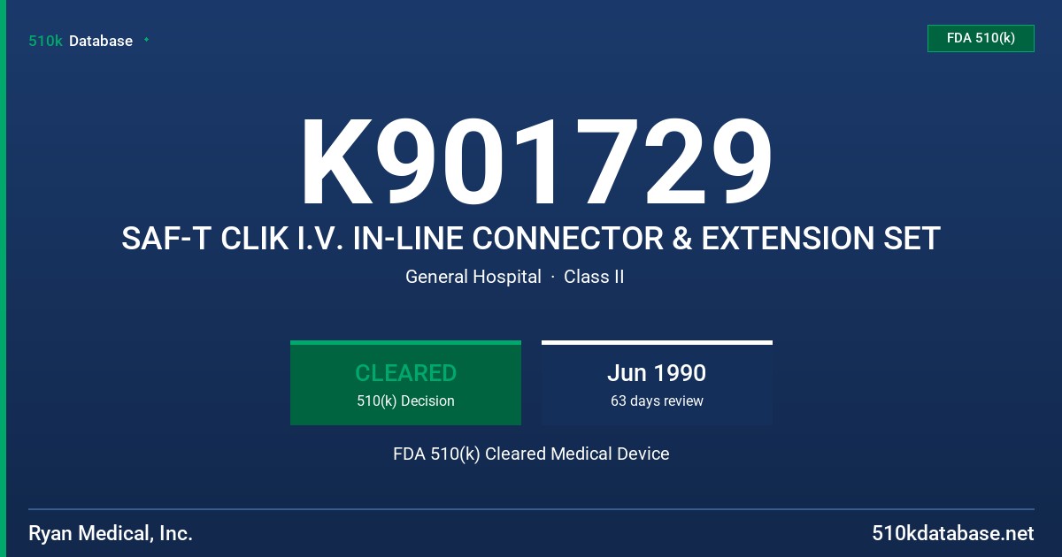 K901729 SAF-T CLIK I.V. IN-LINE CONNECTOR & EXTENSION SET FDA 510(k) Cleared Medical Device