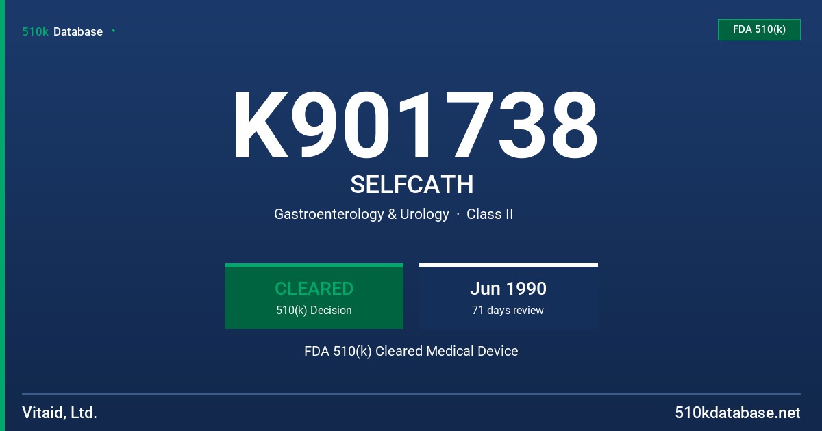 K901738 SELFCATH FDA 510(k) Cleared Medical Device