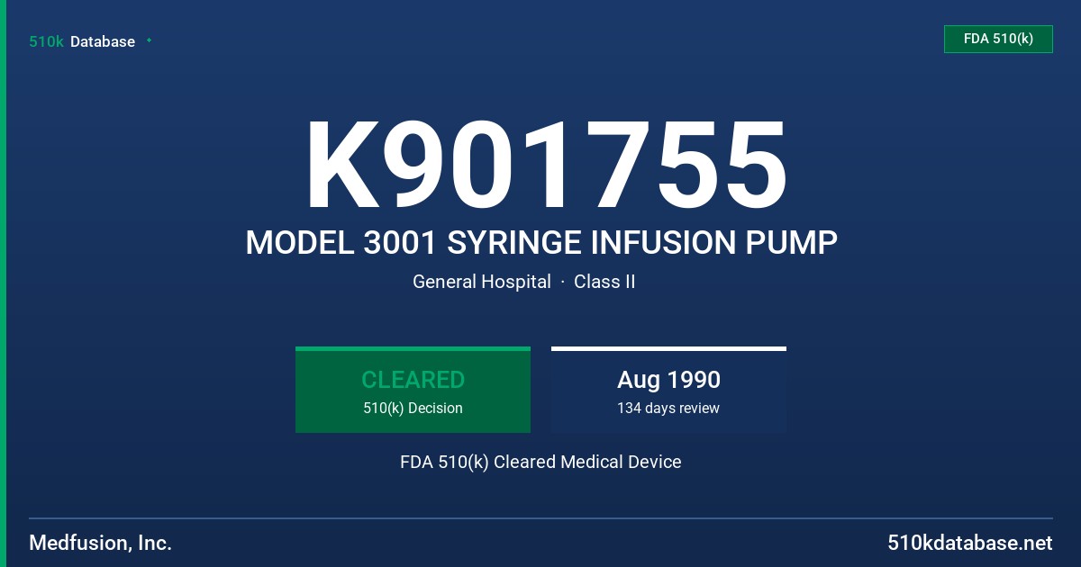 K901755 MODEL 3001 SYRINGE INFUSION PUMP FDA 510(k) Cleared Medical Device