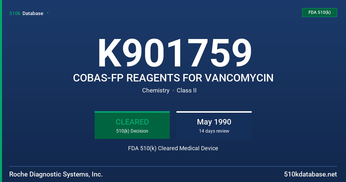 K901759 COBAS-FP REAGENTS FOR VANCOMYCIN FDA 510(k) Cleared Medical Device