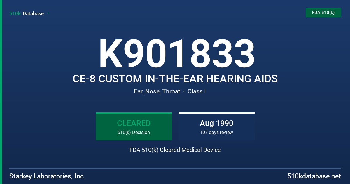 K901833 CE-8 CUSTOM IN-THE-EAR HEARING AIDS FDA 510(k) Cleared Medical Device