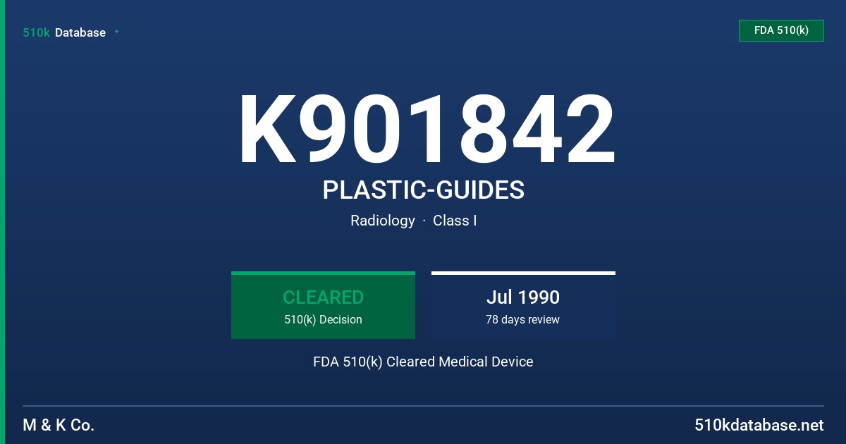 K901842 PLASTIC-GUIDES FDA 510(k) Cleared Medical Device