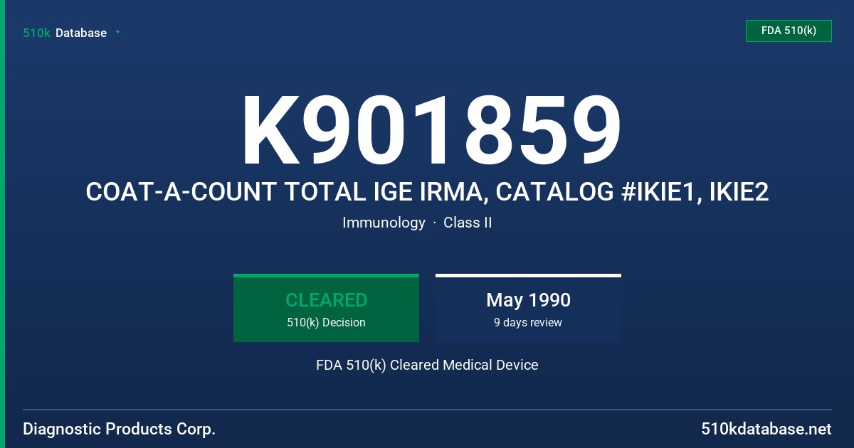 K901859 COAT-A-COUNT TOTAL IGE IRMA, CATALOG #IKIE1, IKIE2 FDA 510(k) Cleared Medical Device