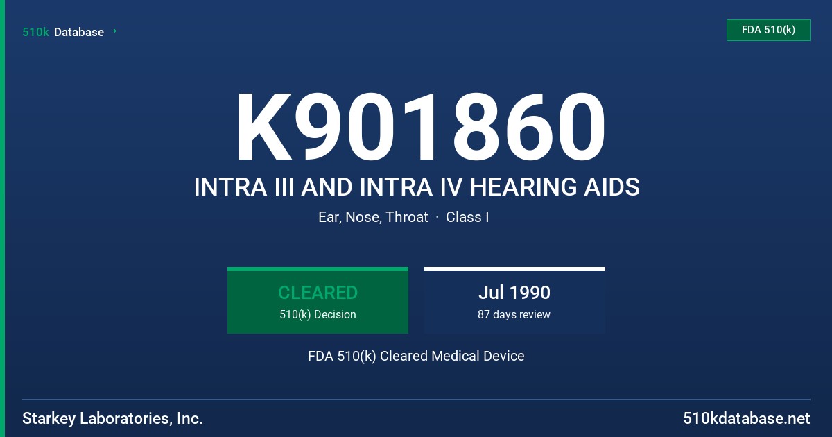 K901860 INTRA III AND INTRA IV HEARING AIDS FDA 510(k) Cleared Medical Device
