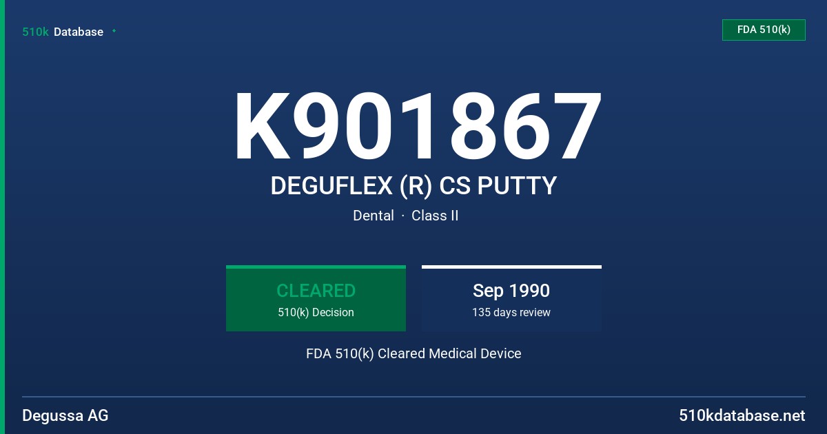 K901867 DEGUFLEX (R) CS PUTTY FDA 510(k) Cleared Medical Device