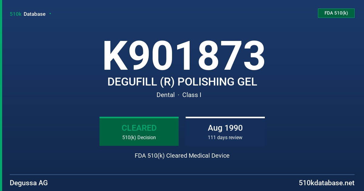 K901873 DEGUFILL (R) POLISHING GEL FDA 510(k) Cleared Medical Device