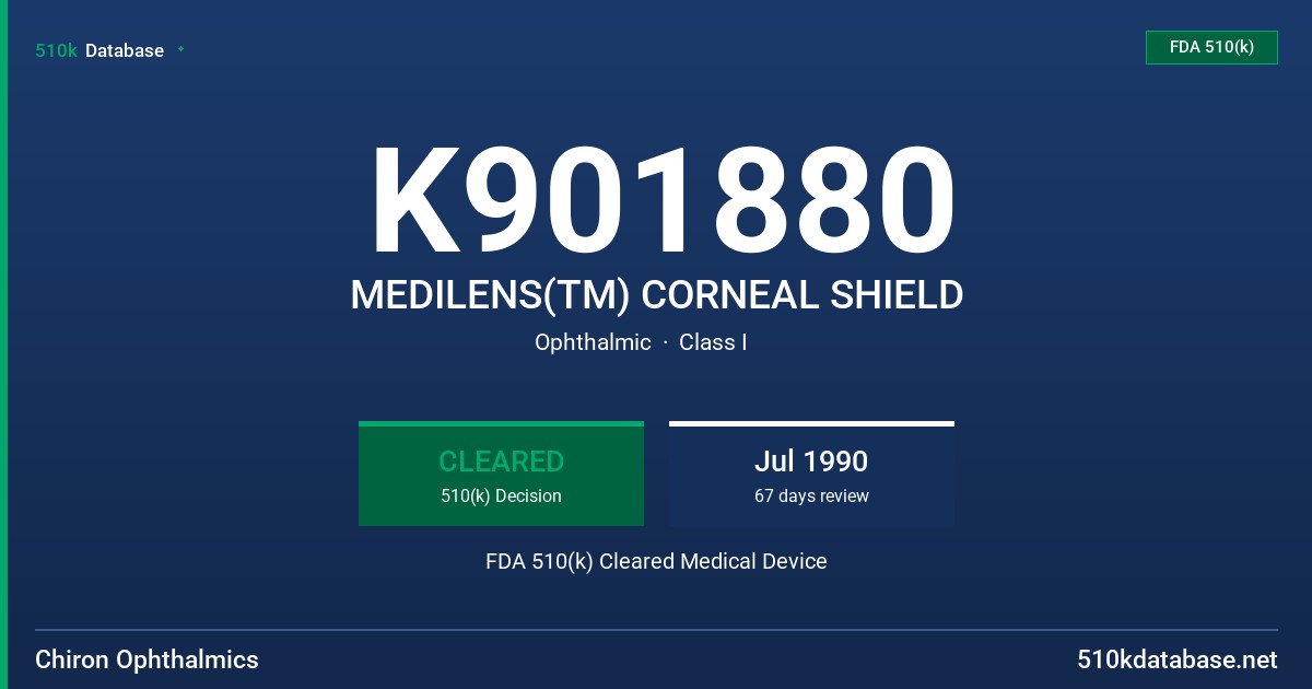 K901880 MEDILENS(TM) CORNEAL SHIELD FDA 510(k) Cleared Medical Device