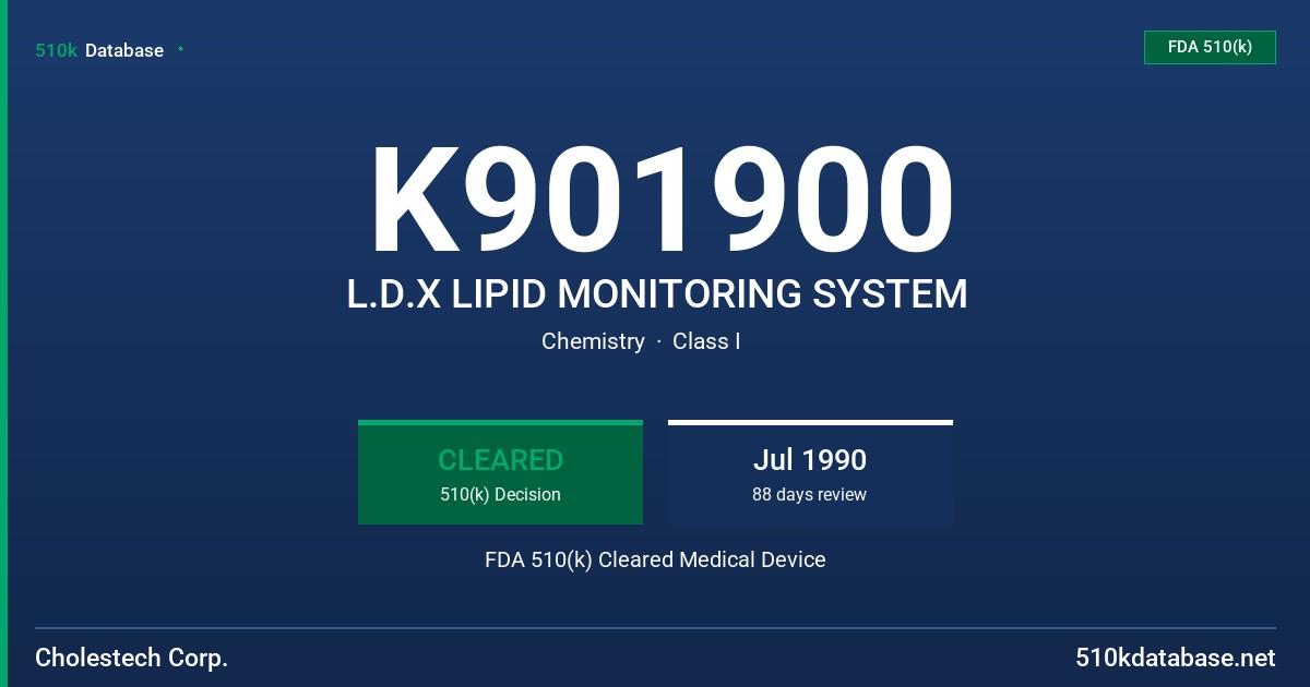 K901900 L.D.X LIPID MONITORING SYSTEM FDA 510(k) Cleared Medical Device