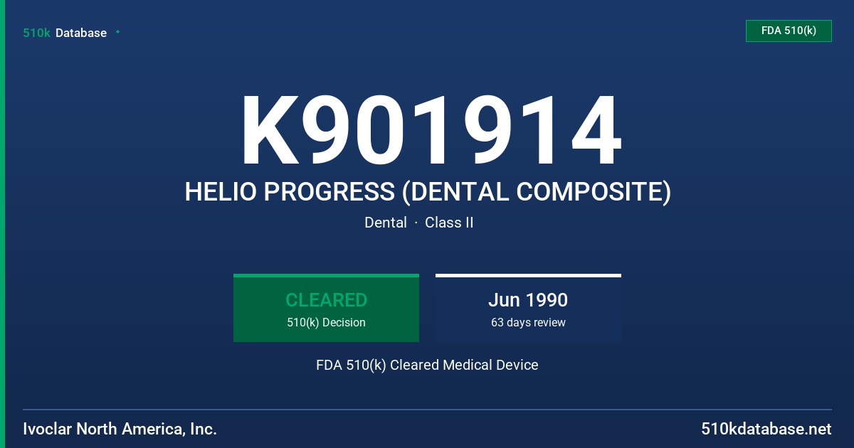 K901914 HELIO PROGRESS (DENTAL COMPOSITE) FDA 510(k) Cleared Medical Device