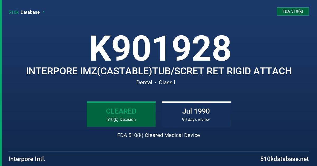 K901928 INTERPORE IMZ(CASTABLE)TUB/SCRET RET RIGID ATTACH FDA 510(k) Cleared Medical Device