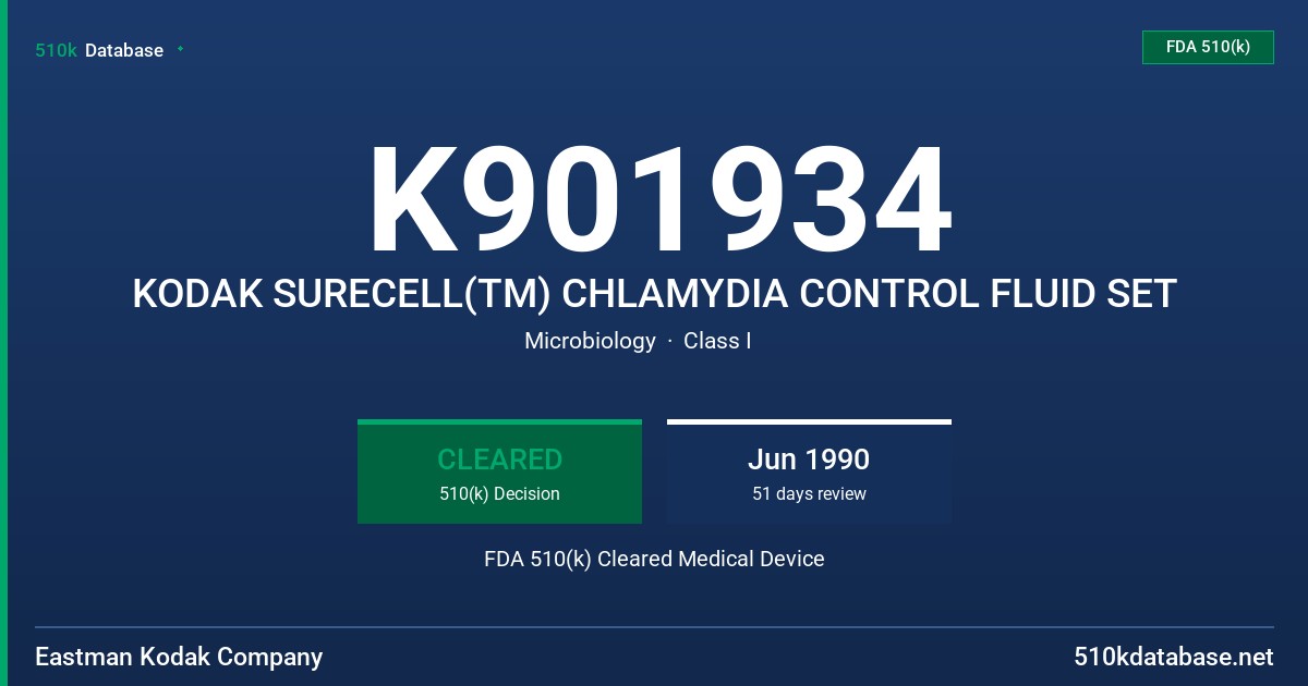 K901934 KODAK SURECELL(TM) CHLAMYDIA CONTROL FLUID SET FDA 510(k) Cleared Medical Device