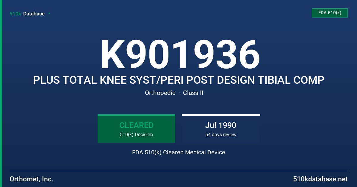 K901936 PLUS TOTAL KNEE SYST/PERI POST DESIGN TIBIAL COMP FDA 510(k) Cleared Medical Device