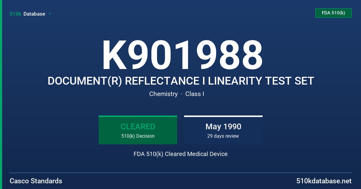 K901988 DOCUMENT(R) REFLECTANCE I LINEARITY TEST SET FDA 510(k) Cleared Medical Device