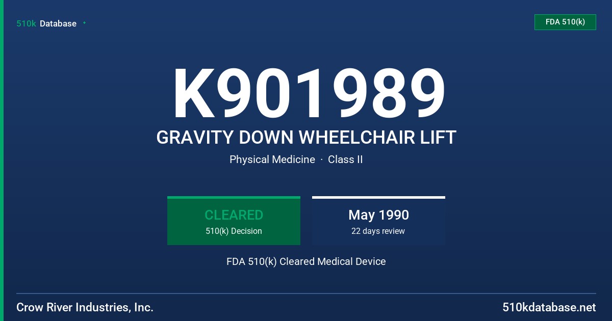 K901989 GRAVITY DOWN WHEELCHAIR LIFT FDA 510(k) Cleared Medical Device