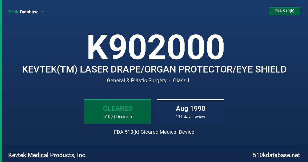 K902000 KEVTEK(TM) LASER DRAPE/ORGAN PROTECTOR/EYE SHIELD FDA 510(k) Cleared Medical Device