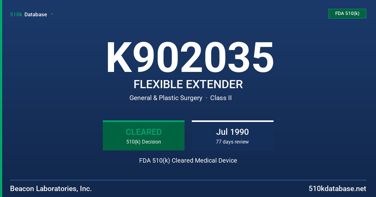 K902035 FLEXIBLE EXTENDER FDA 510(k) Cleared Medical Device