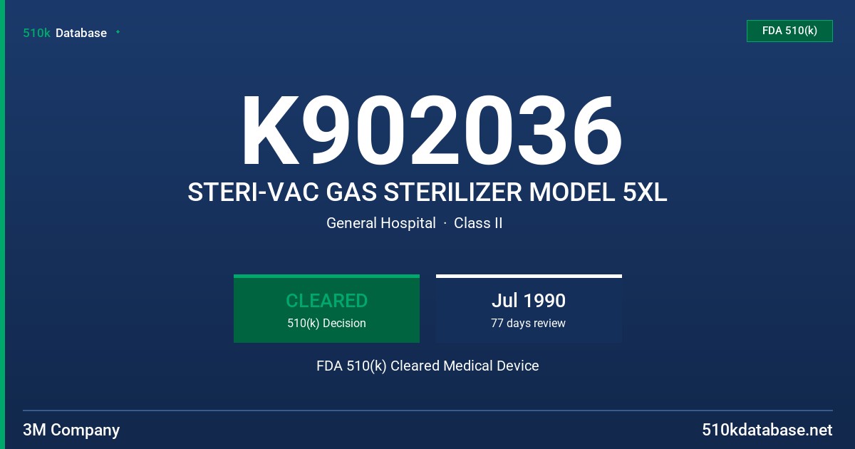 K902036 STERI-VAC GAS STERILIZER MODEL 5XL FDA 510(k) Cleared Medical Device