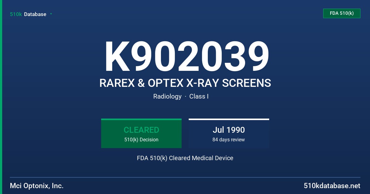 K902039 RAREX & OPTEX X-RAY SCREENS FDA 510(k) Cleared Medical Device