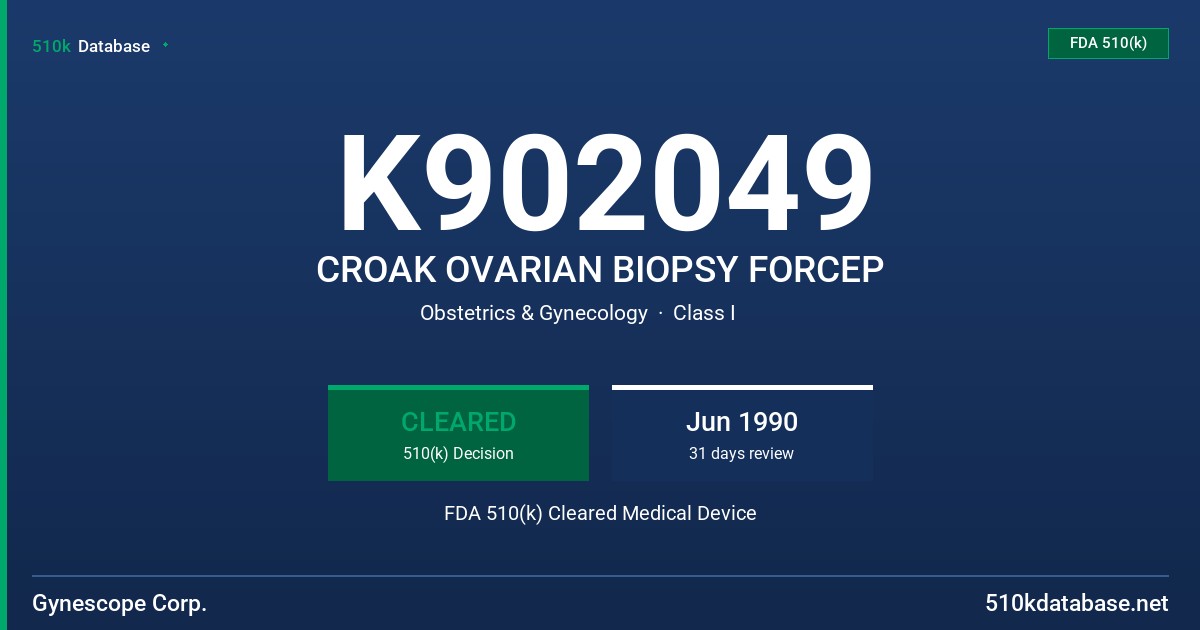 K902049 CROAK OVARIAN BIOPSY FORCEP FDA 510(k) Cleared Medical Device